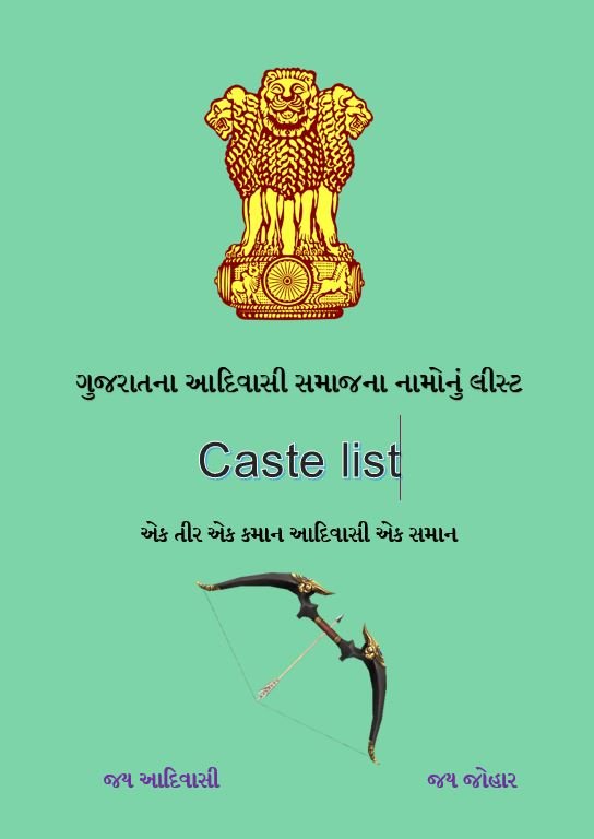 આદિવાસી સમાજના નામોનું લીસ્ટ